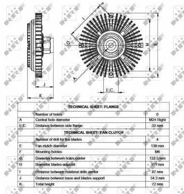 Clutch, radiator fan