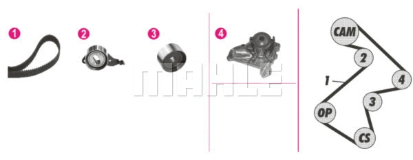 Water Pump & Timing Belt Kit (WG2182201)