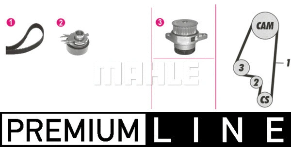 Water Pump & Timing Belt Kit