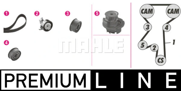 Water Pump & Timing Belt Kit