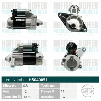 Starter (WG2196753)