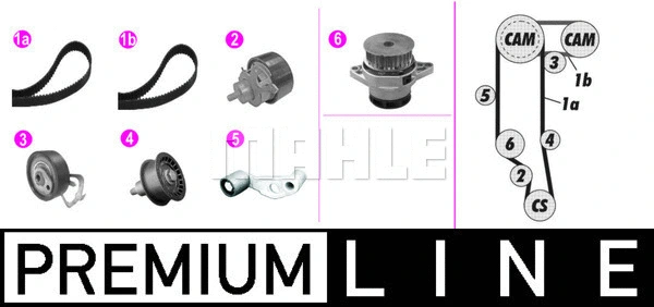 Water Pump & Timing Belt Kit