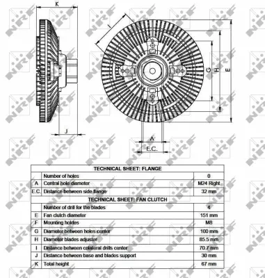 Clutch, radiator fan