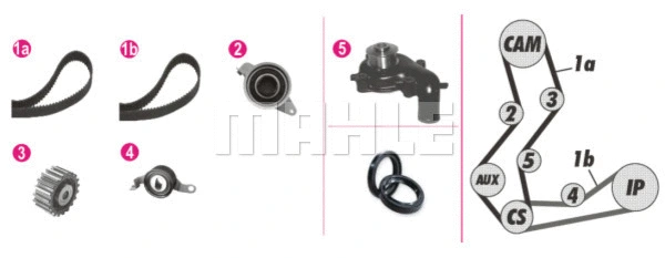Water Pump & Timing Belt Kit (WG2182187)