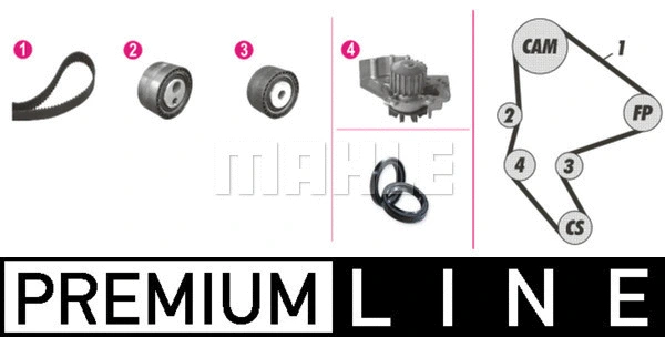 Water Pump & Timing Belt Kit