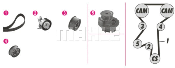 Water Pump & Timing Belt Kit (WG2182188)