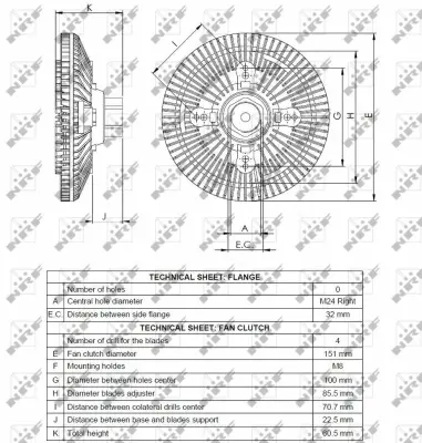 Clutch, radiator fan