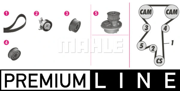 Water Pump & Timing Belt Kit