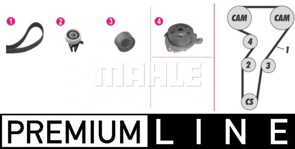 Water Pump & Timing Belt Kit