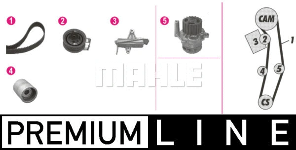 Water Pump & Timing Belt Kit