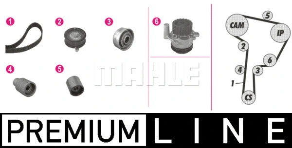 Water Pump & Timing Belt Kit