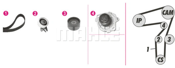 Water Pump & Timing Belt Kit (WG2182233)