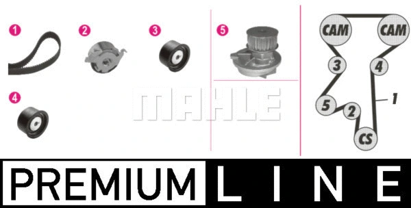 Water Pump & Timing Belt Kit