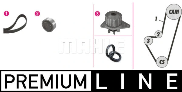 Water Pump & Timing Belt Kit