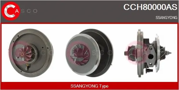 Core assembly, turbocharger (CCH80000AS)