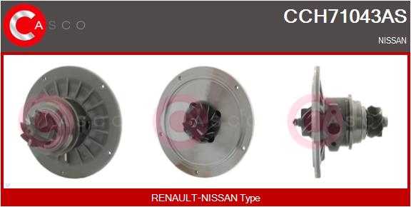 Core assembly, turbocharger (CCH71043AS)