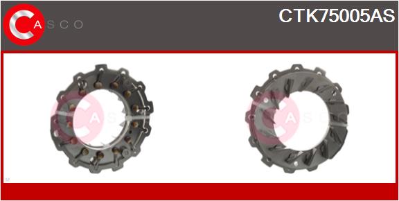 Repair Kit, charger (CTK75005AS)