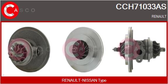 Core assembly, turbocharger (CCH71033AS)