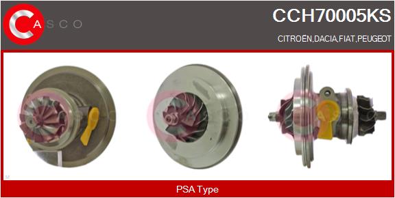 Core assembly, turbocharger (CCH70005KS)
