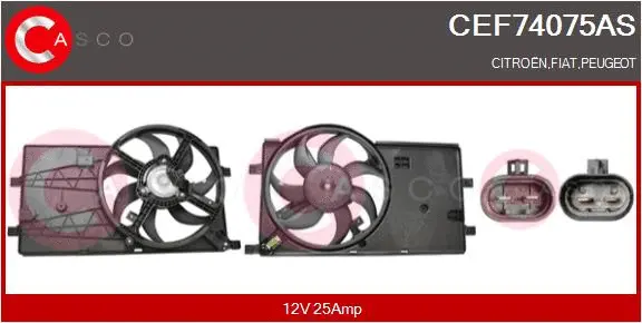Electric Motor, radiator fan (CEF74075AS)