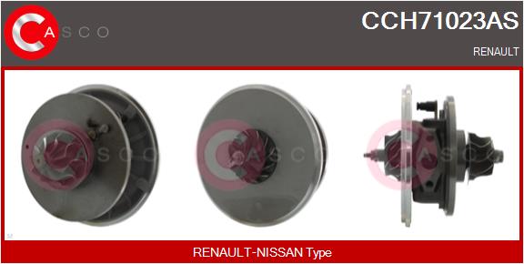 Core assembly, turbocharger (CCH71023AS)