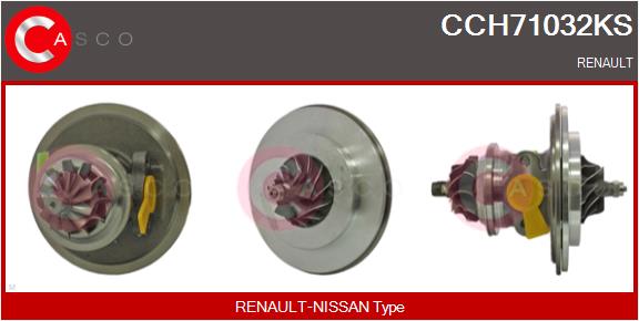 Core assembly, turbocharger (CCH71032KS)