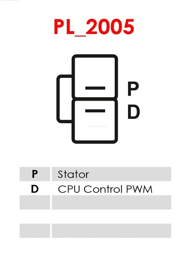 Alternator (A5406S)