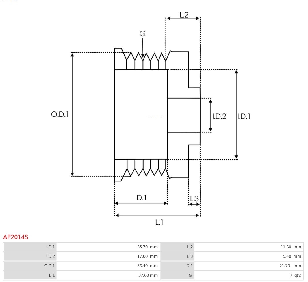 Belt Pulley, alternator