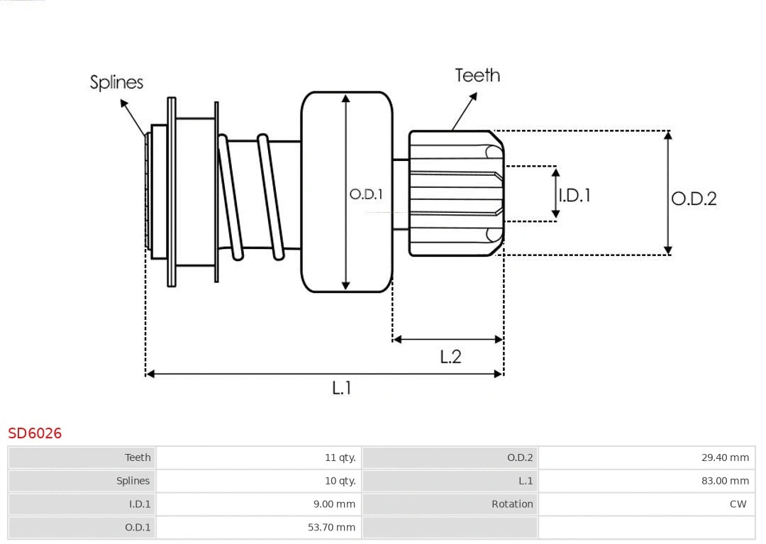Freewheel Gear, starter