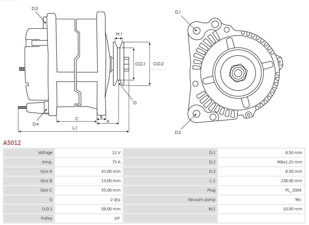 Alternator