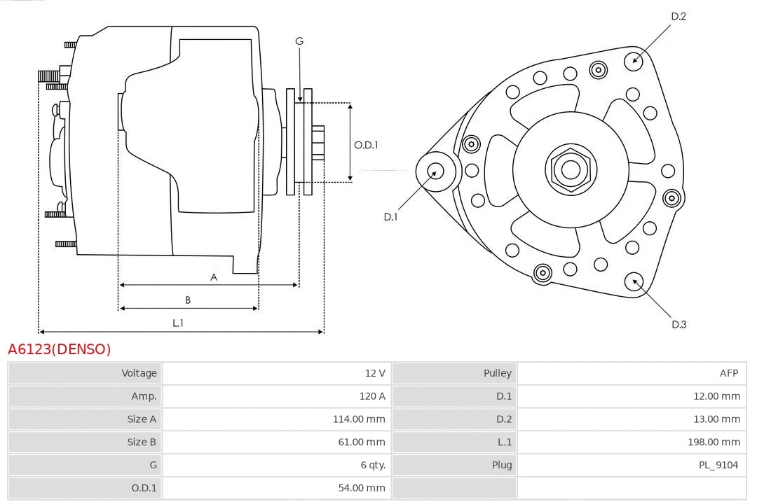 Alternator