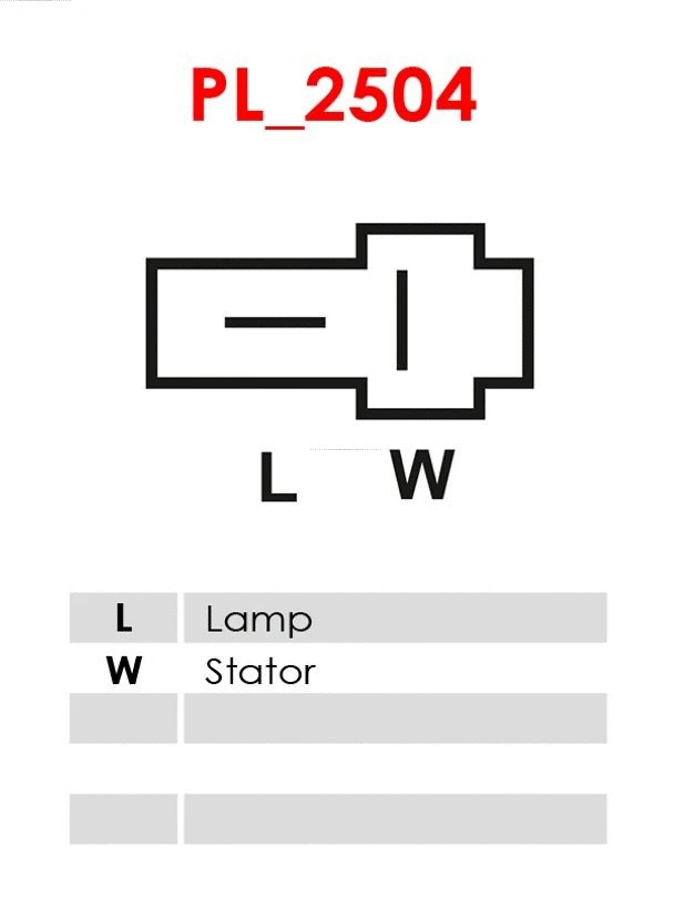 Alternator (A0292)