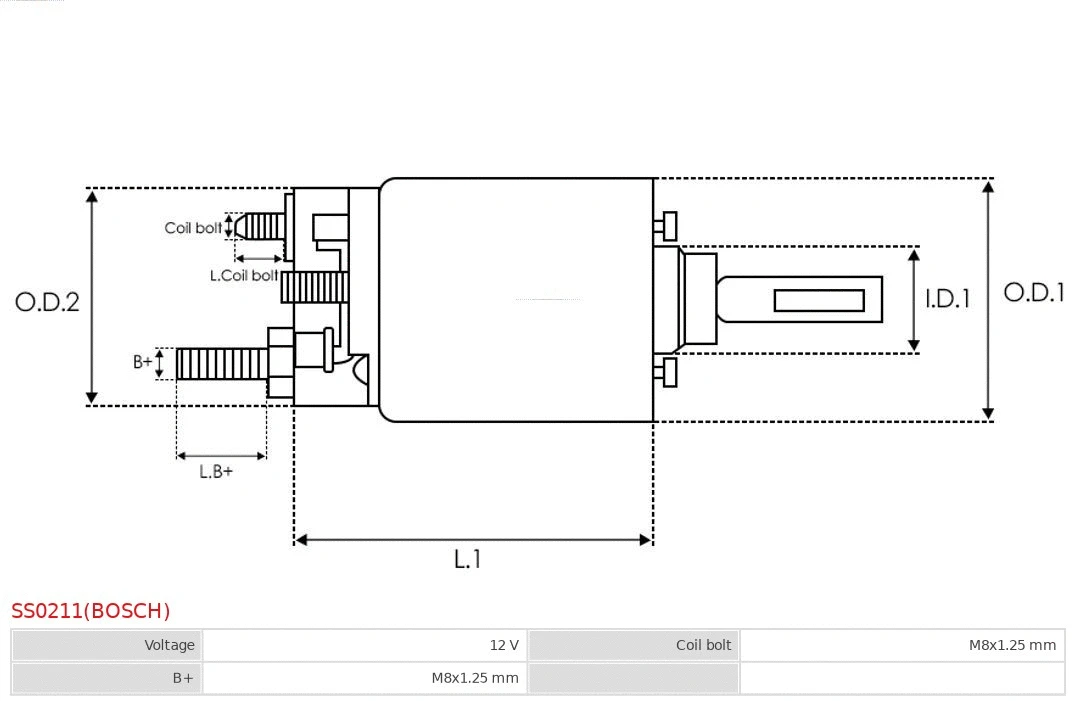 Solenoid Switch, starter