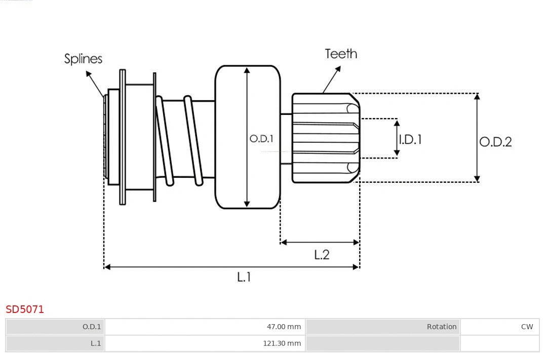 Freewheel Gear, starter