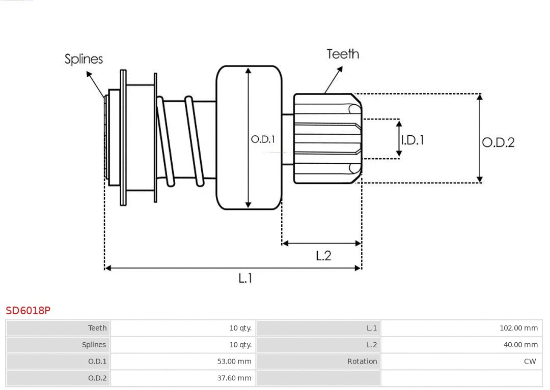 Freewheel Gear, starter