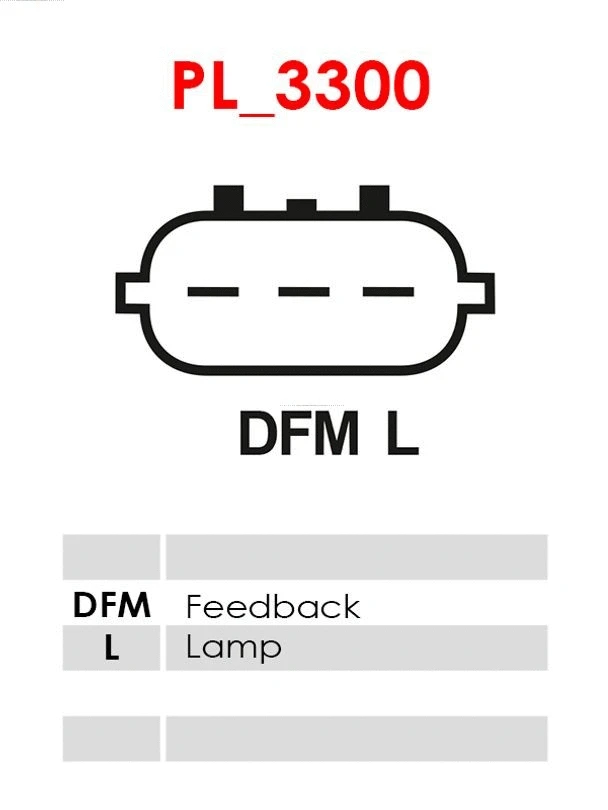 Alternator (A6343)