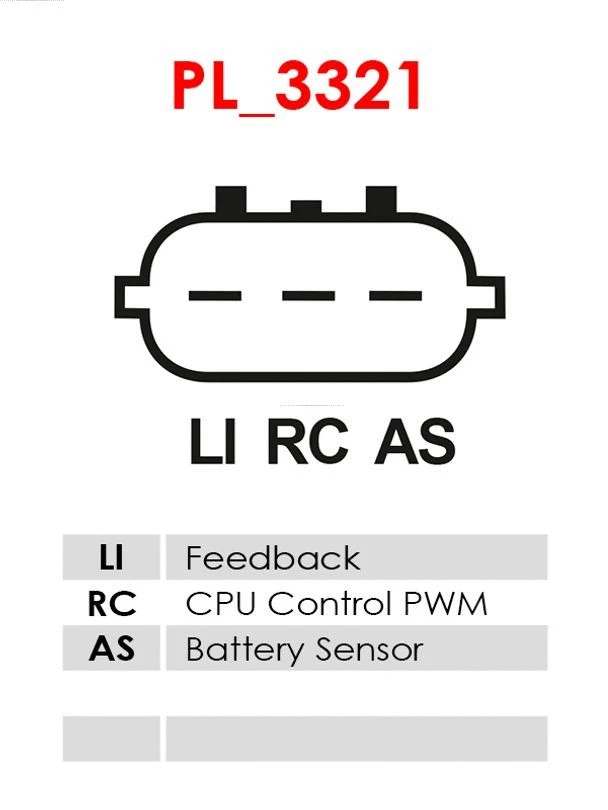 Alternator (A6080)