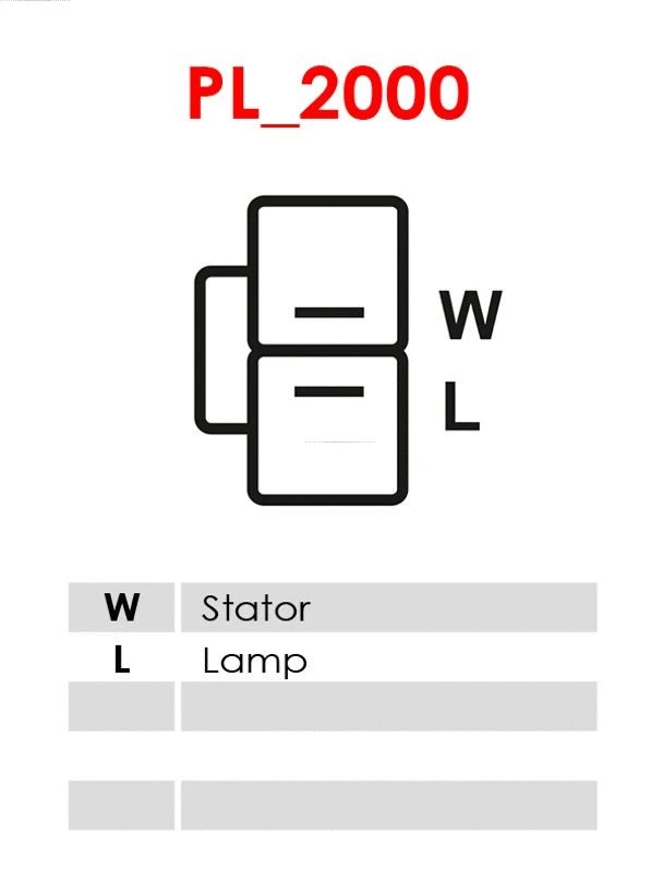 Alternator (A2003)