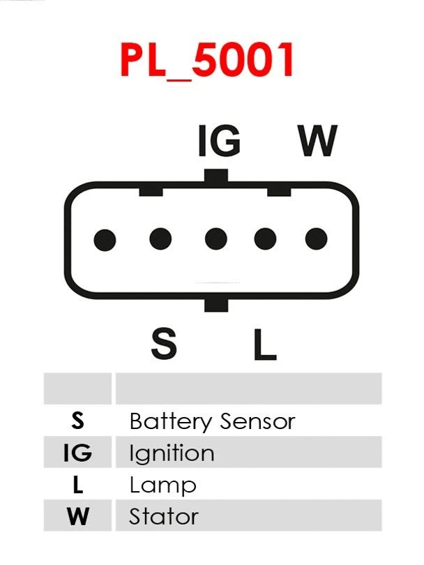 Alternator (A0175)