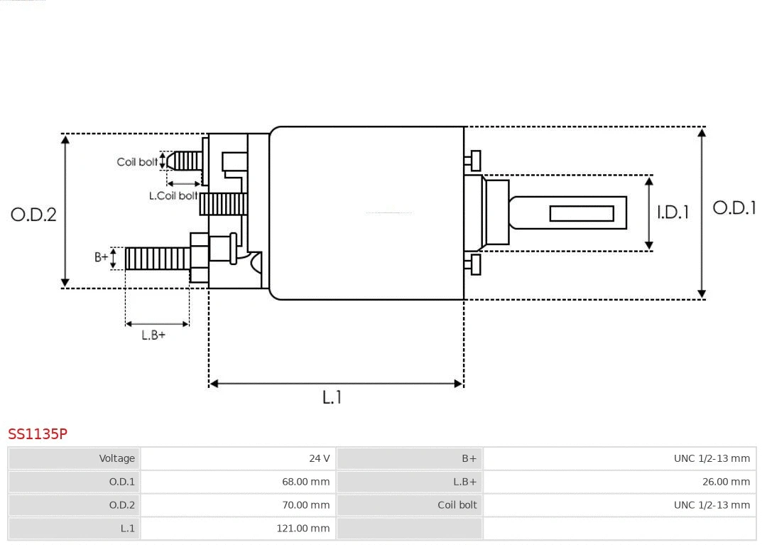 Solenoid Switch, starter