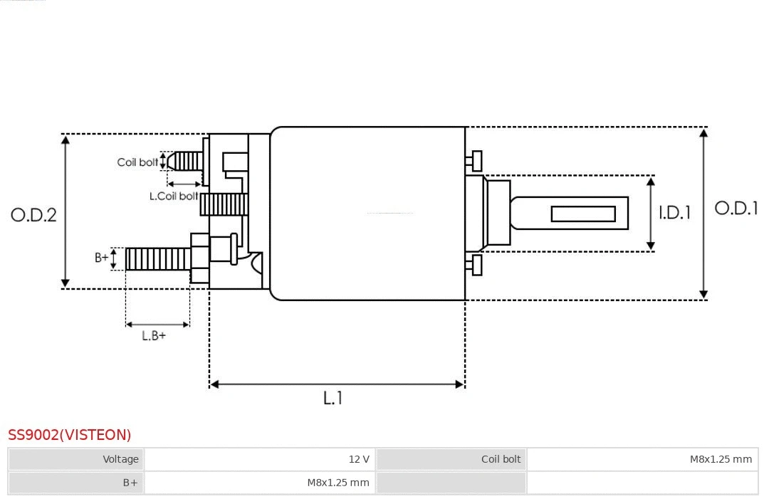 Solenoid Switch, starter