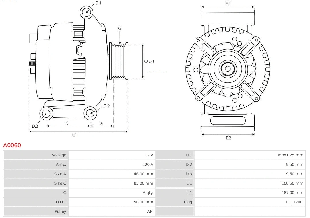 Alternator