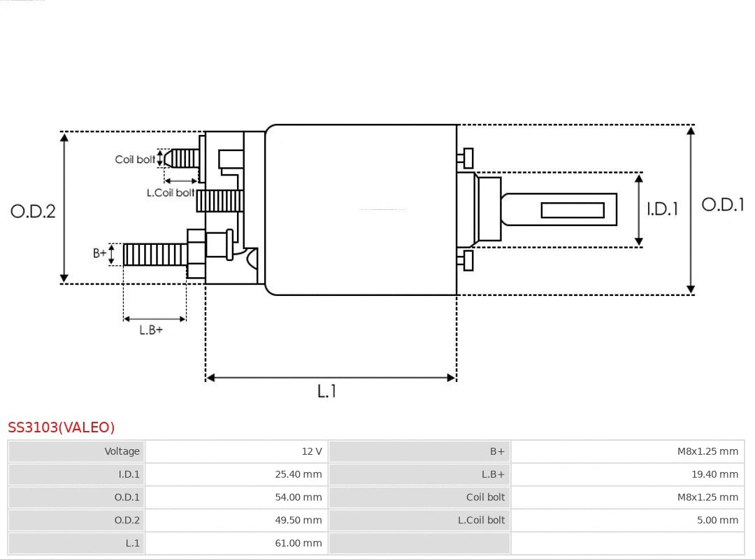 Solenoid Switch, starter
