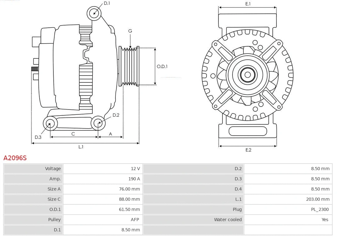 Alternator