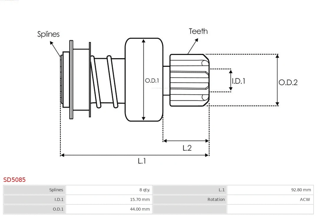 Freewheel Gear, starter