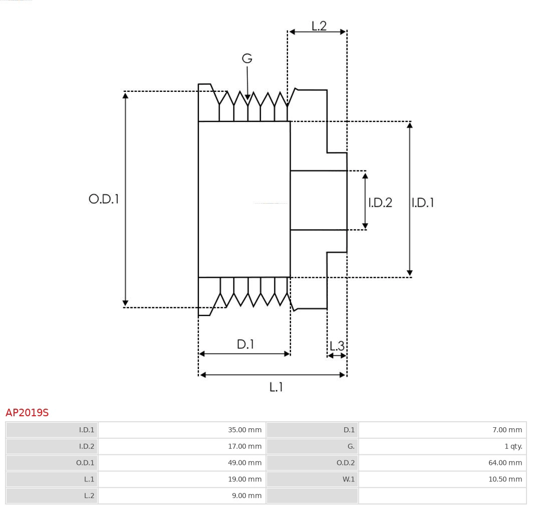 Belt Pulley, alternator