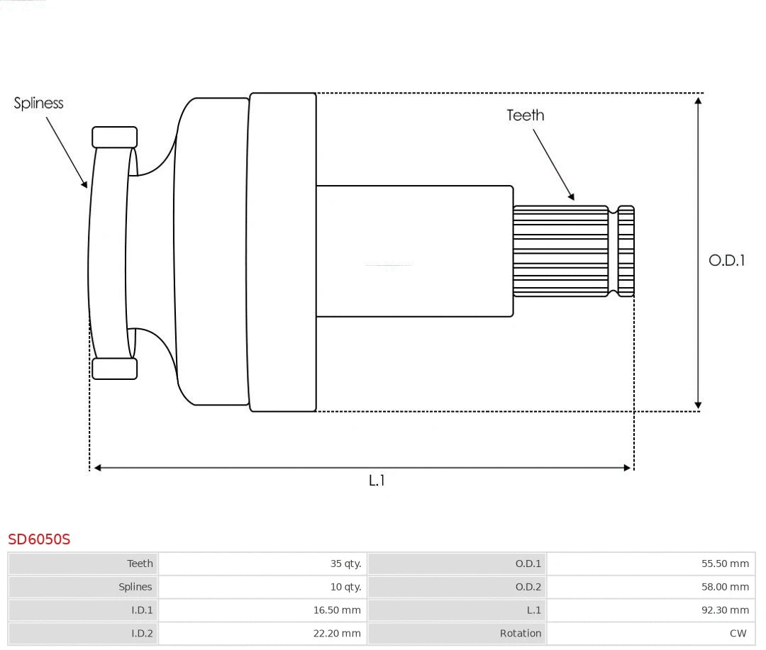 Pinion, starter