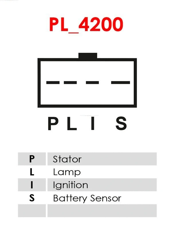 Alternator (A1008)