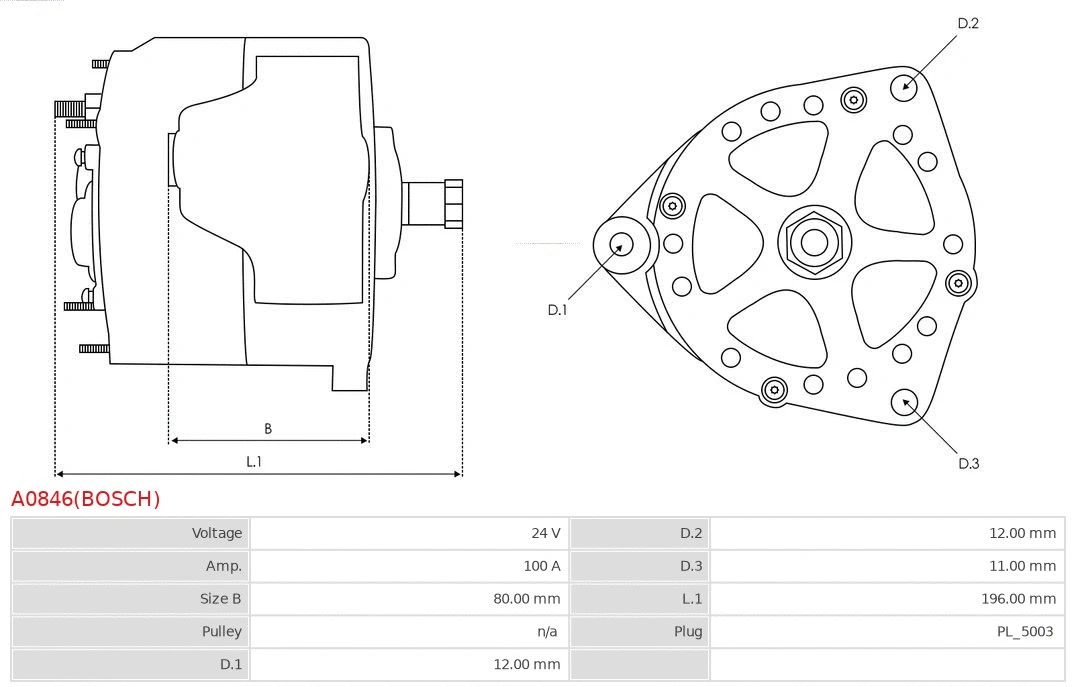 Alternator