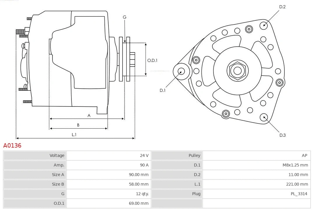Alternator